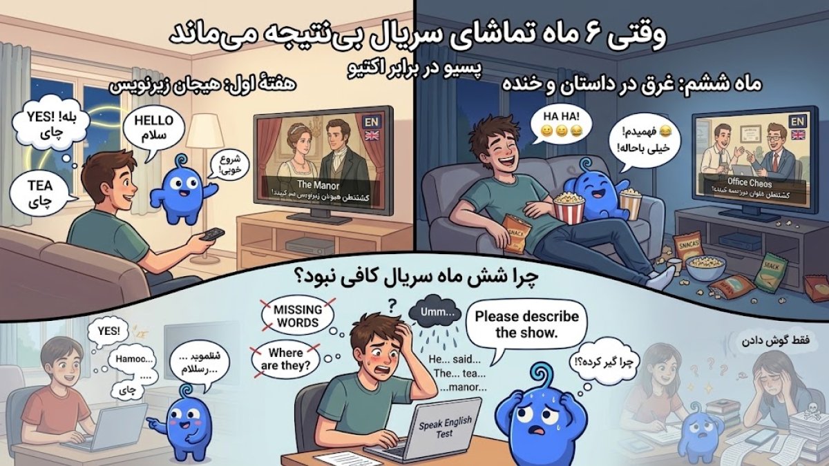تصویرسازی فلت از یک نفر روی مبل که به صفحهٔ موبایل نگاه می‌کند و کلمات انگلیسی مثل حباب از کنار سرش رد می‌شوند بدون توقف.