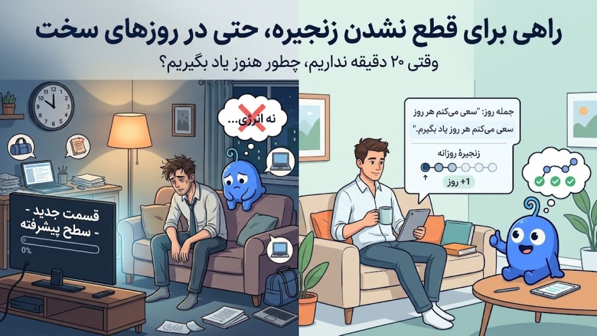 تصویرسازی فلت از یک ساعت کوچک کنار یک صفحهٔ موبایل با یک قسمت کوتاه انیمیشن در حال پخش.